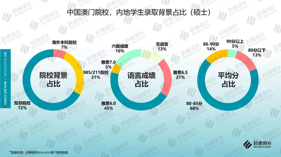 澳门三码三期必中一期,实地数据评估分析_体验版58.340