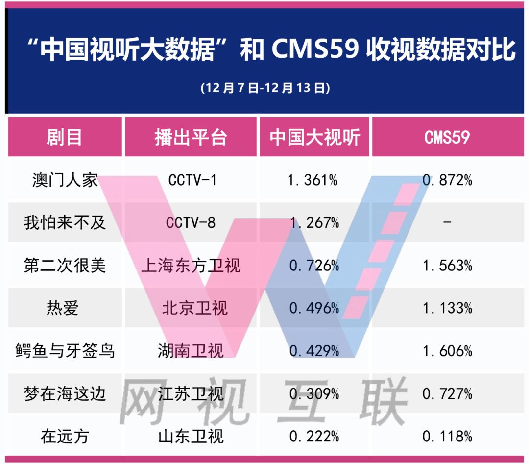 澳门传真资料查询2024年,详细数据解读_按需版58.995