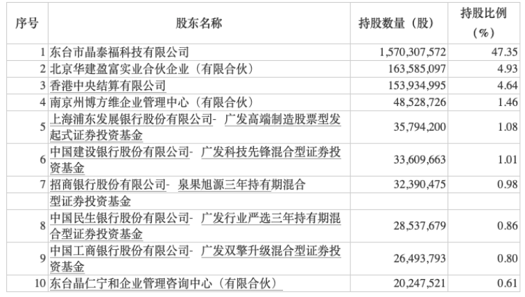 新澳天天开奖资料大全最新版,连贯性方法执行评估_先锋实践版28.276