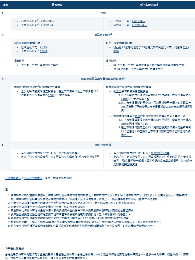2024今晚澳门开特马,标准执行具体评价_远程版75.331
