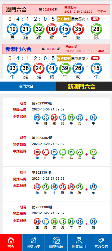 电子商务 第380页