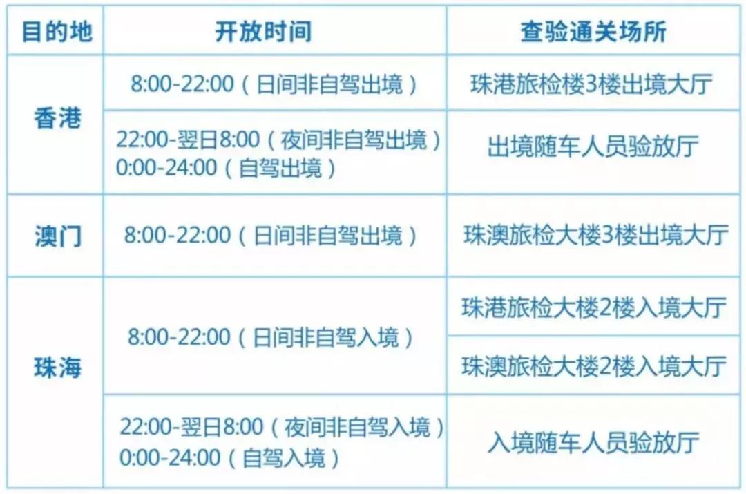 电子商务 第379页