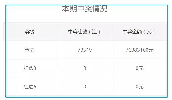 4933333王中王开奖资料查询,创新计划制定_珍藏版4.299