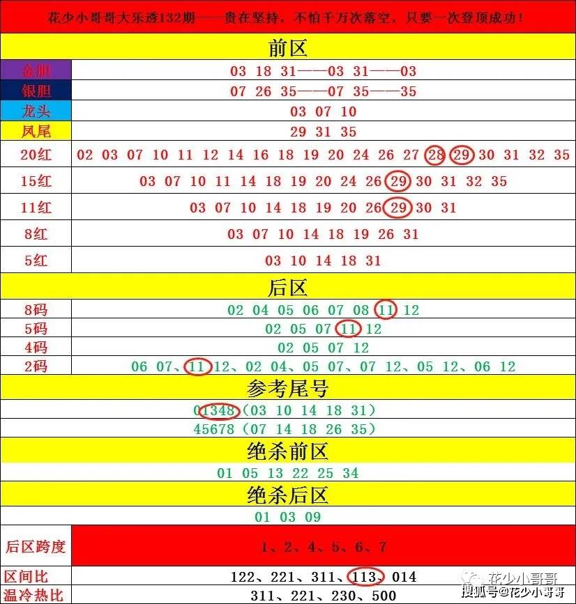 2024香港今期开奖号码,最新碎析解释说法_旅行助手版66.680