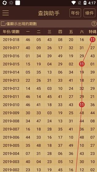 2024澳门六开彩查询记录,策略优化计划_智能版73.111