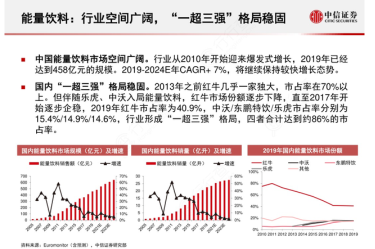 公众号微商城 第351页