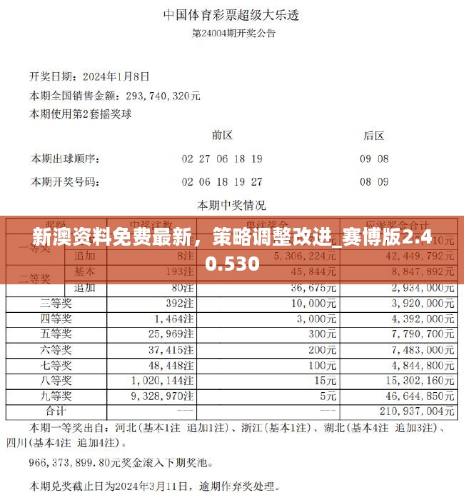 电子商务 第347页