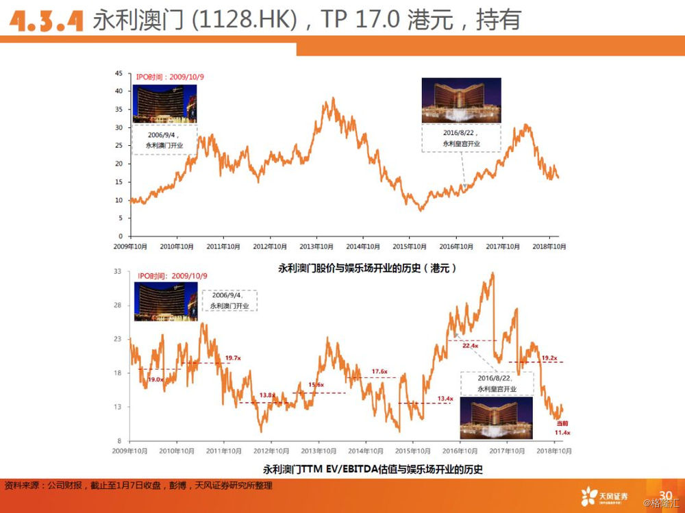 公众号微商城 第346页