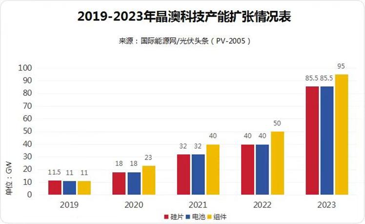 公众号微商城 第345页