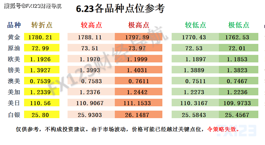 2024新澳天天资料免费大全,实际调研解析_多维版9.567