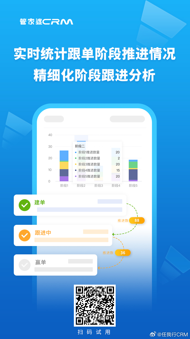 7777788888精准管家婆更新内容,实时数据分析_护眼版9.964