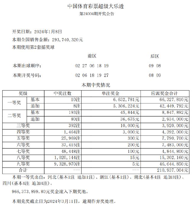 公众号微商城 第329页