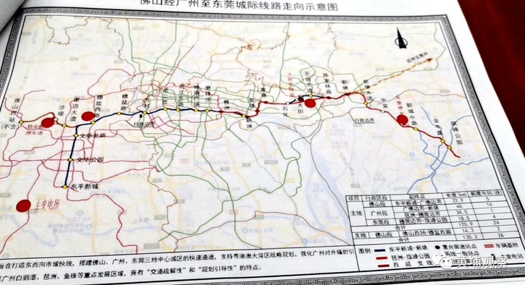 电子商务 第311页