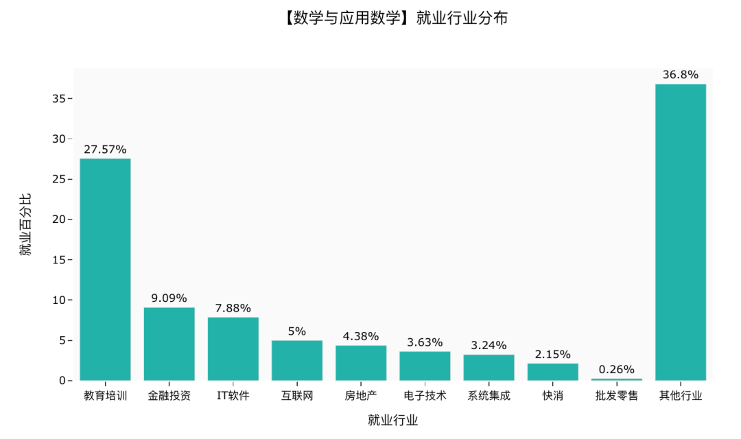 公众号微商城 第307页