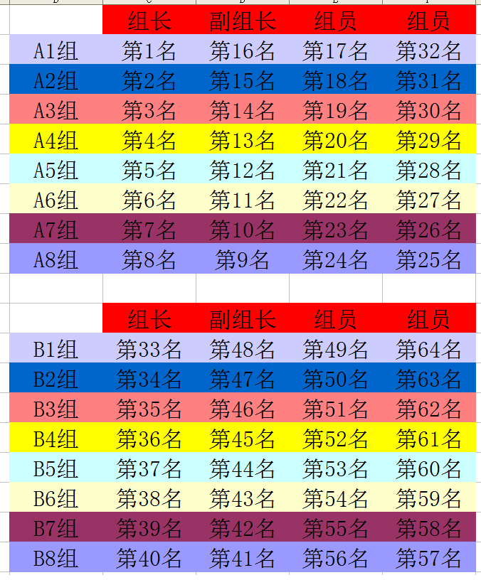 电子商务 第304页