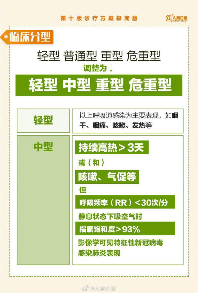 S2B2X电商体系 第302页