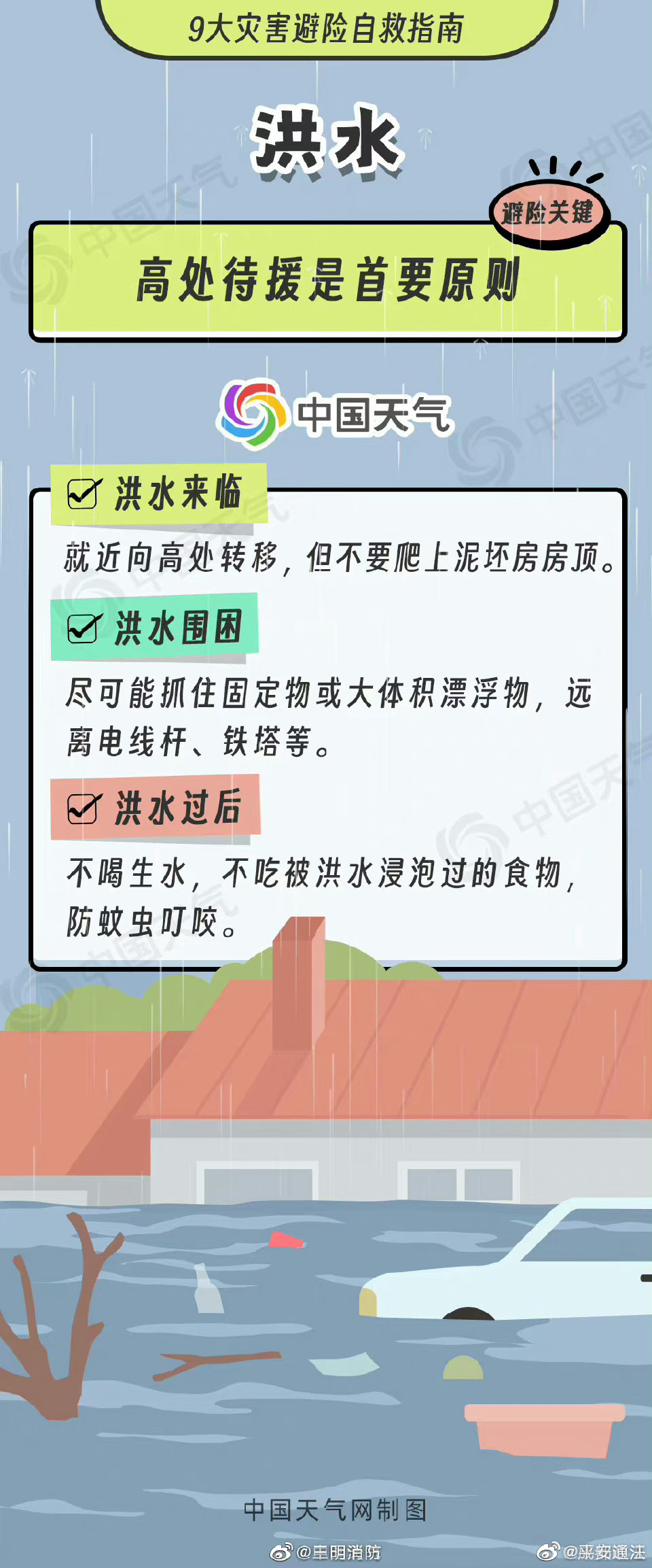 S2B2X电商体系 第301页