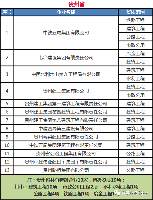 公众号微商城 第299页