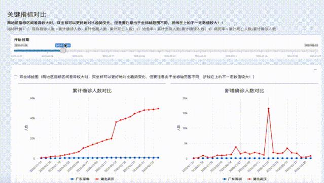 湖南最新疫情,科学分析解释说明_投影版94.972