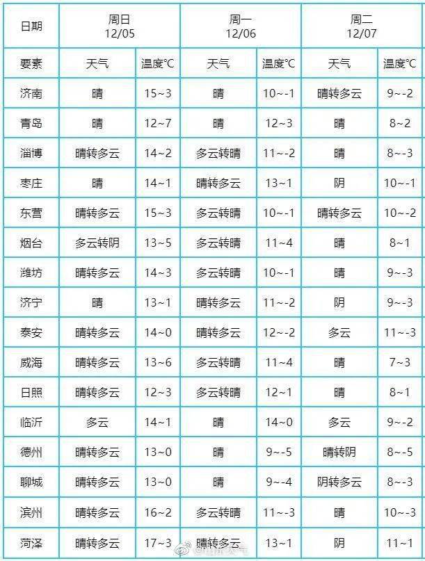 公众号微商城 第293页