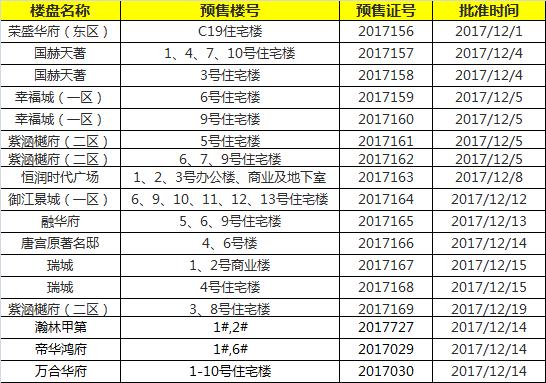公众号微商城 第291页