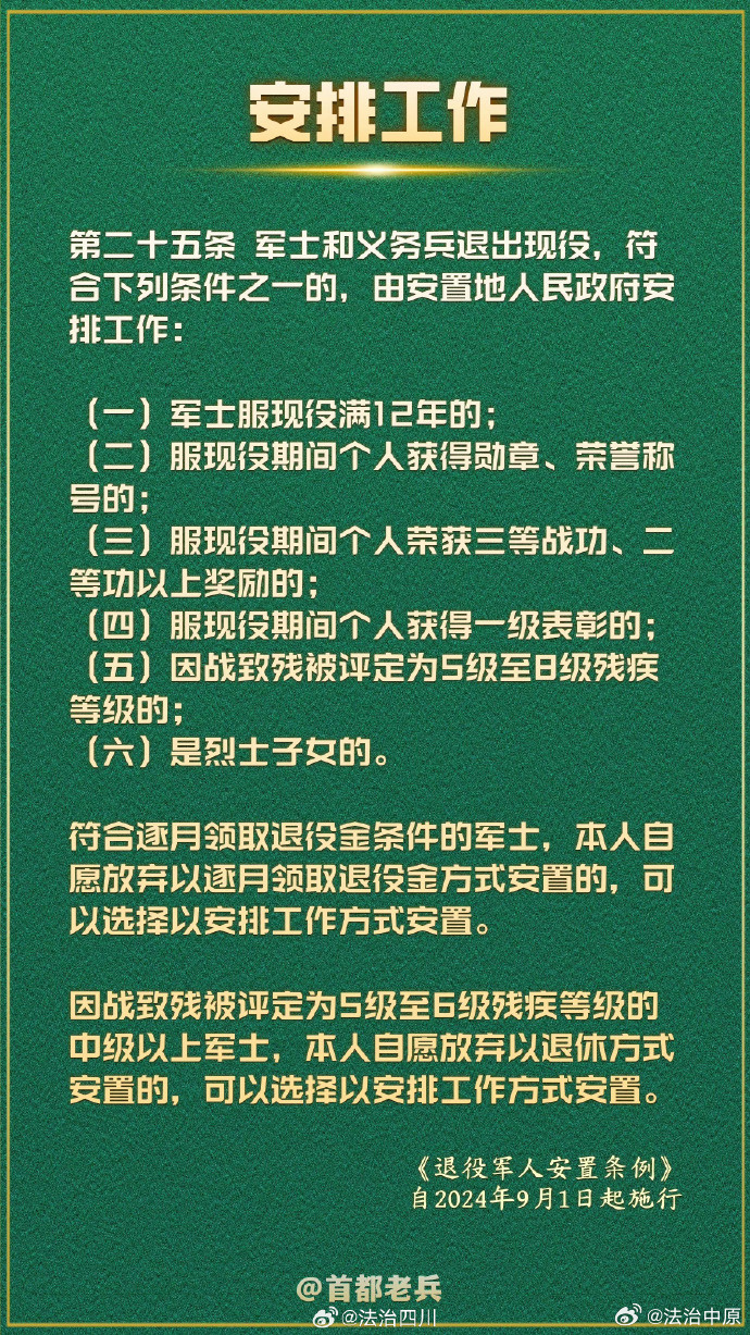 电子商务 第288页