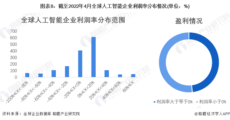 公众号微商城 第280页