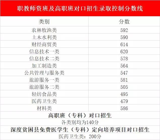 公众号微商城 第274页