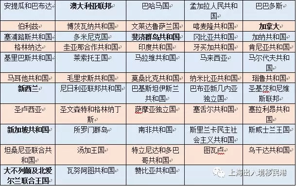 S2B2X电商体系 第272页