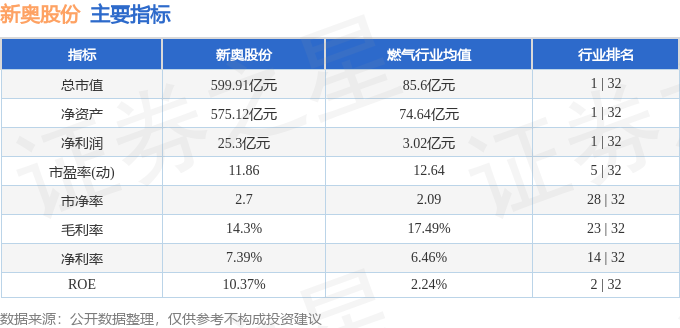 公众号微商城 第270页
