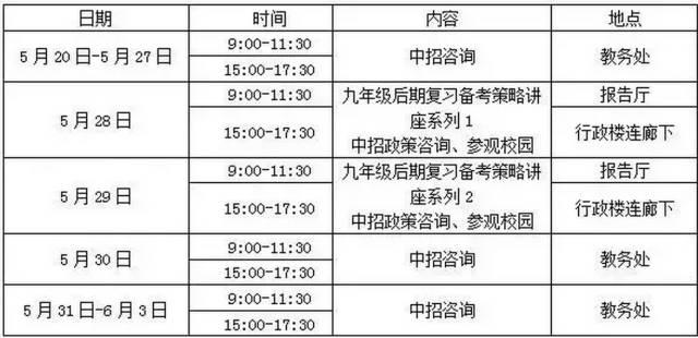 电子商务 第267页