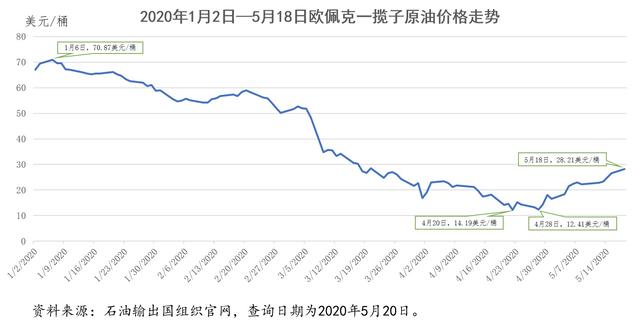 公众号微商城 第260页
