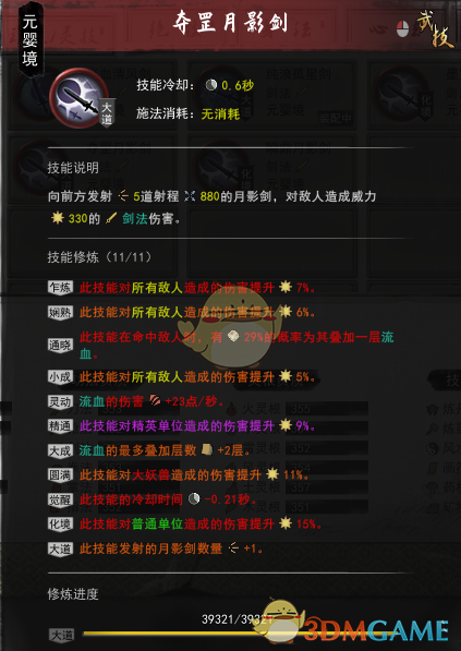 电子商务 第253页