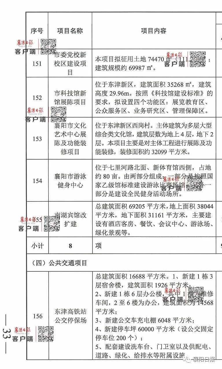 电子商务 第251页