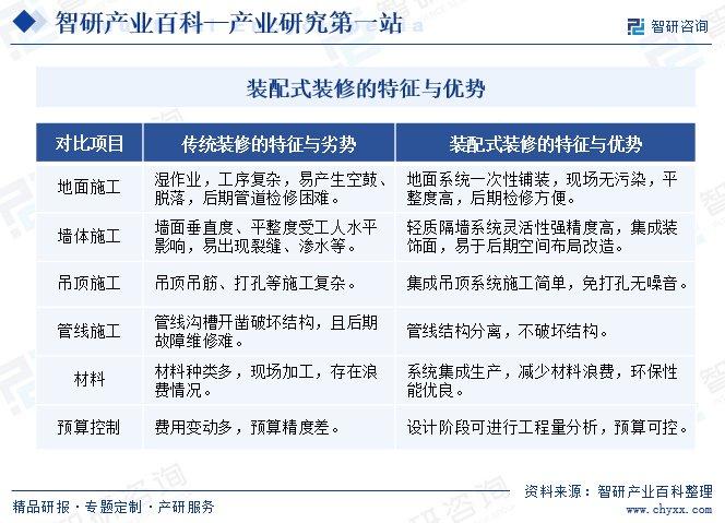 公众号微商城 第245页