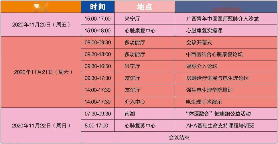 电子商务 第248页