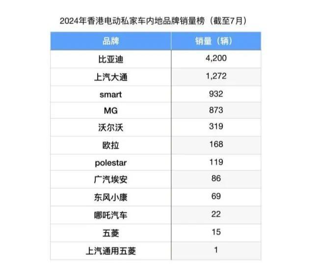电子商务 第246页