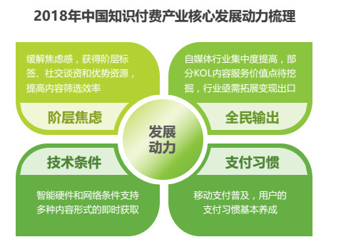 公众号微商城 第240页