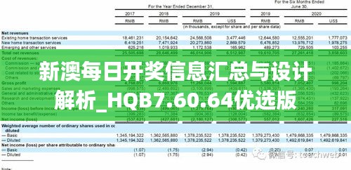 S2B2X电商体系 第240页