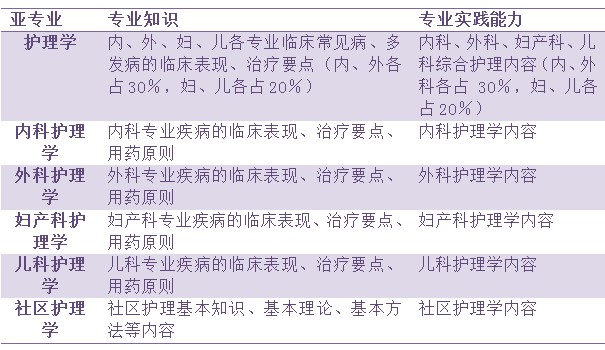 公众号微商城 第239页