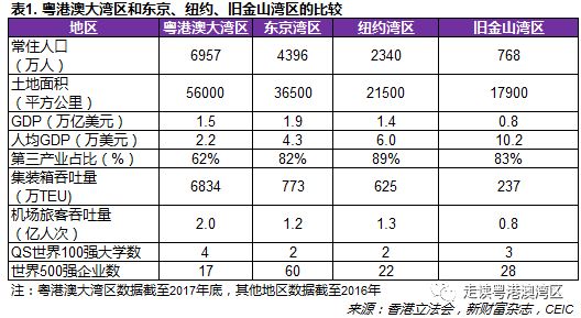 S2B2X电商体系 第239页