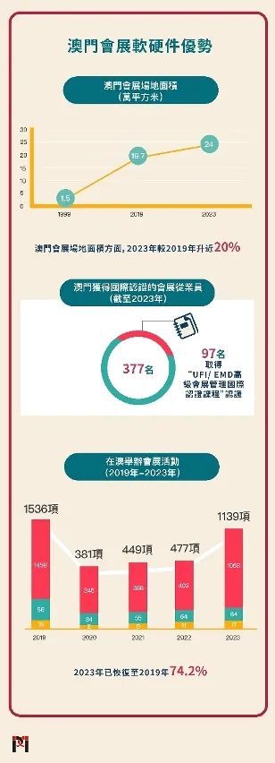 S2B2X电商体系 第238页