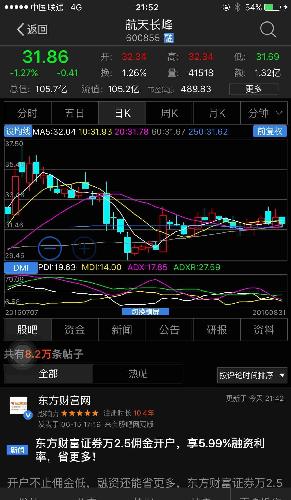电子商务 第240页
