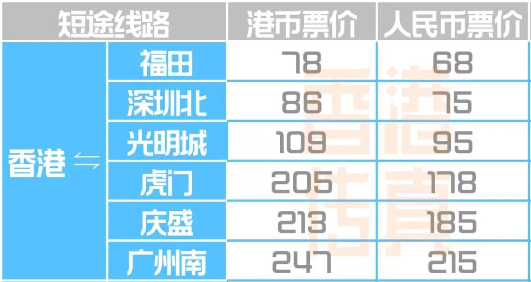 电子商务 第230页