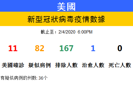 电子商务 第225页