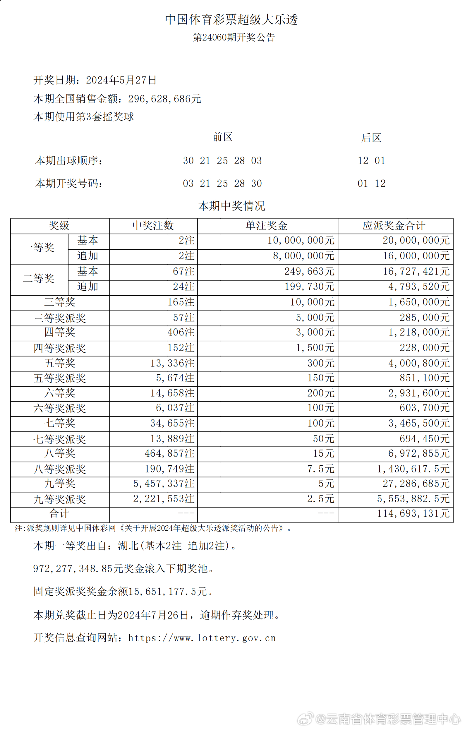 公众号微商城 第224页