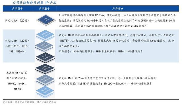 公众号微商城 第223页