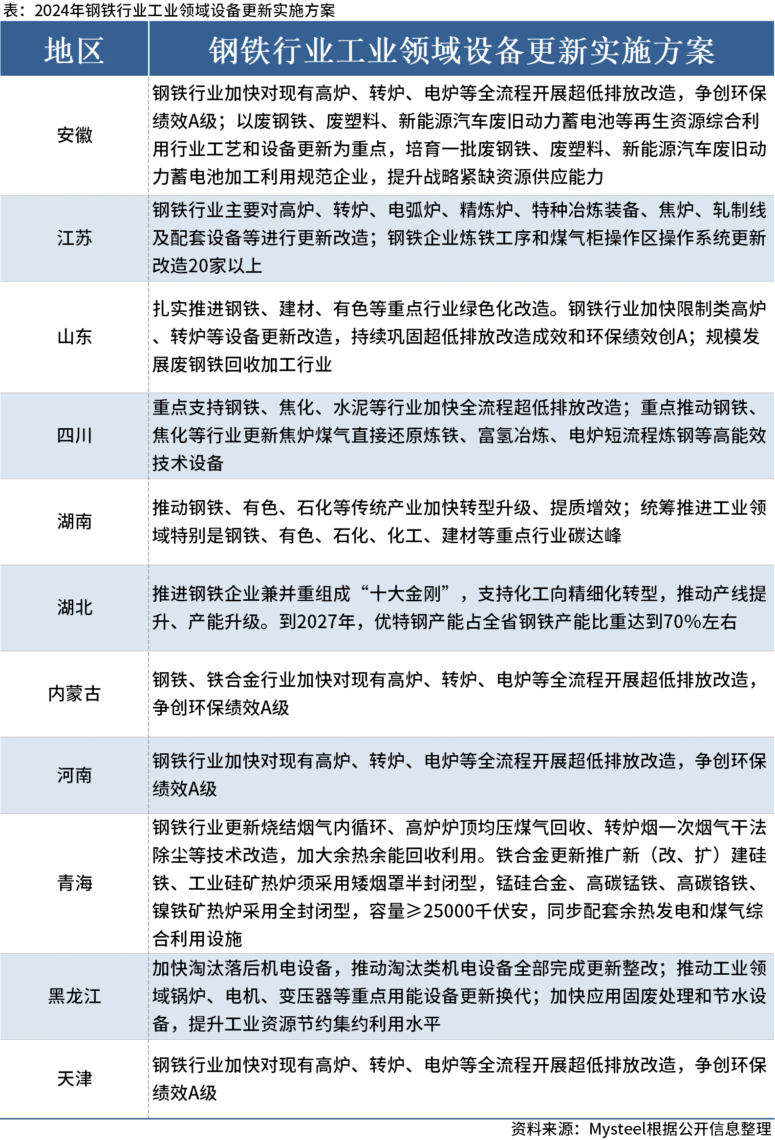 公众号微商城 第222页