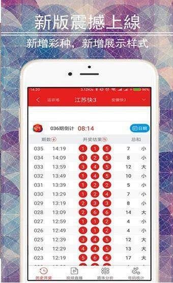 电子商务 第222页