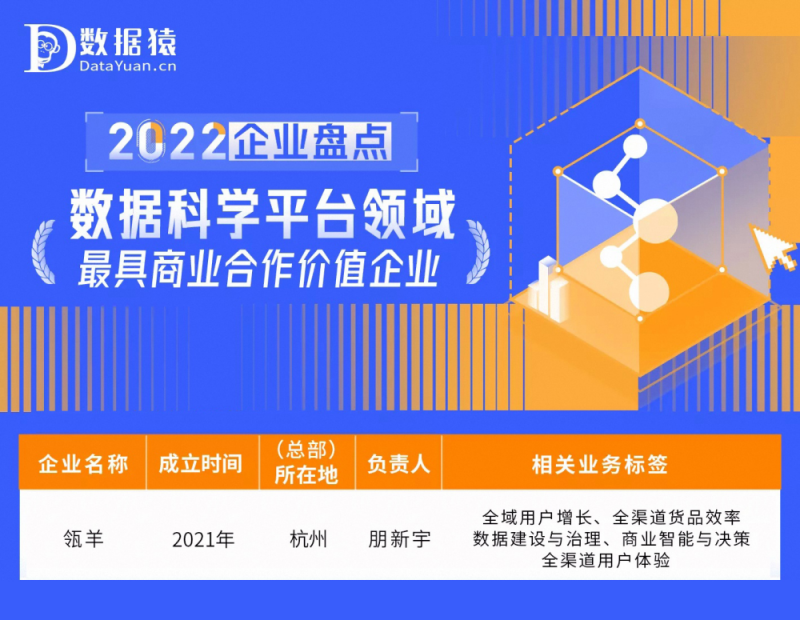 S2B2X电商体系 第221页